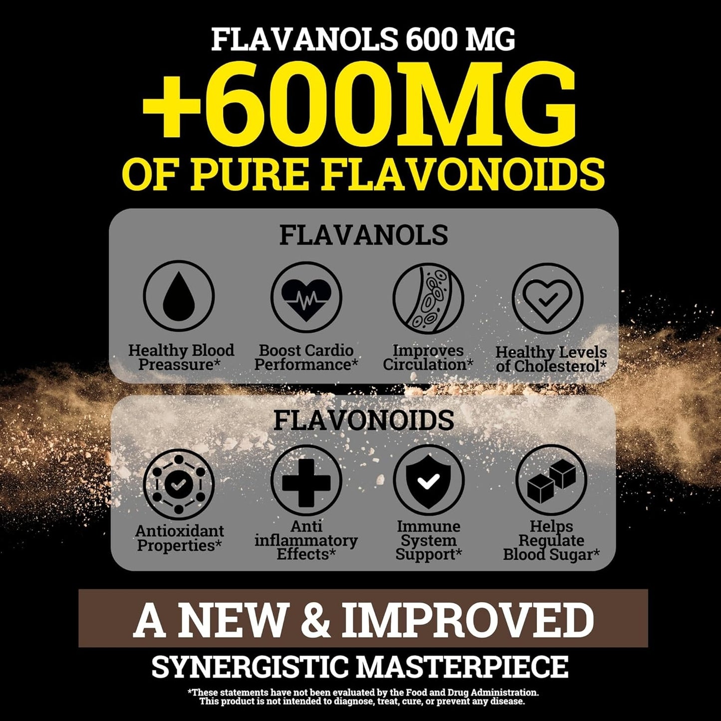 Black Forest High Flavanol Cocoa Powder (1200 mg cocoa flavanol and flavonoid supplement) has 10 times more than cocoa, 600 mg catechin supplement for heart health, nitric oxide and omega-3 energy